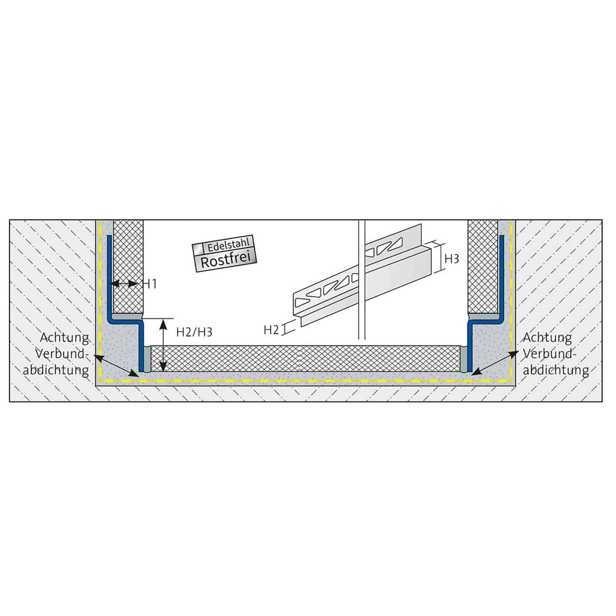 Drawing of a walk-in shower with marked slope wedges for wall connection for the left and right side