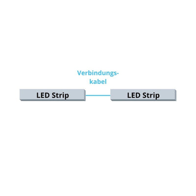 DURAL LED Verbindungskabel - Ansicht 2